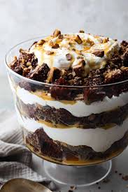 German Truffle Pudding